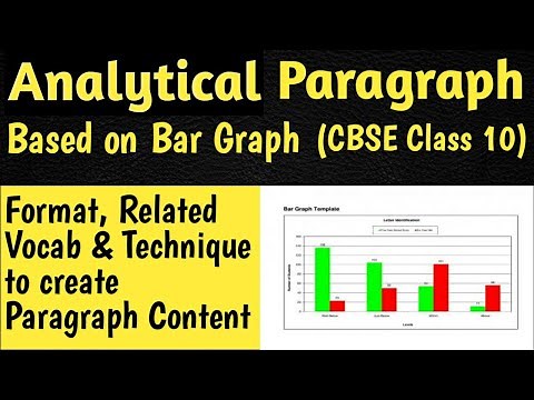 Analytical Paragraph class 10 Bar Graph | Analytical Paragraph writing Based On Bar Graph | Examples