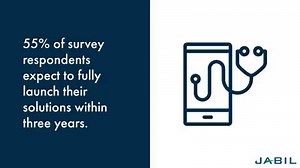 One industry with incredible potential in connected devices is none other than healthcare. We recently conducted a survey of 211 #B2B decision-makers in connected healthcare. With the survey results and expert knowledge from Cory Forbes, chief technology officer at Nypro, we have pulled together the most important technology trends happening now in the industry. Here's how they will impact your connected health solutions: https://bit.ly/2Ojfb8w | Jabil