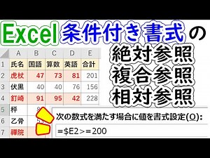 【Excel】条件付き書式の絶対参照・複合参照・相対参照を解説