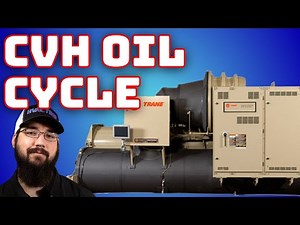 CVH Oil Cycle Trane Centrifugal Chiller