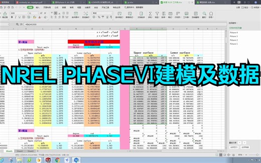 NREL PHASEⅥ风力机 建模及数据