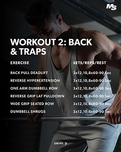 5.9K views · 17 reactions | Build your best physique in three months with this complete routine.  This 6-day program focuses on each muscle group, emphasizing muscle shape, size, and definition. Ready to take your physique to the next level? Check out the full program here: https://www.muscleandstrength.com/workouts/sculpted-strength-bodybuilding-program #bodybuilding #fitness #fitnessaddict #gymrat #workout | Muscle & Strength | Facebook