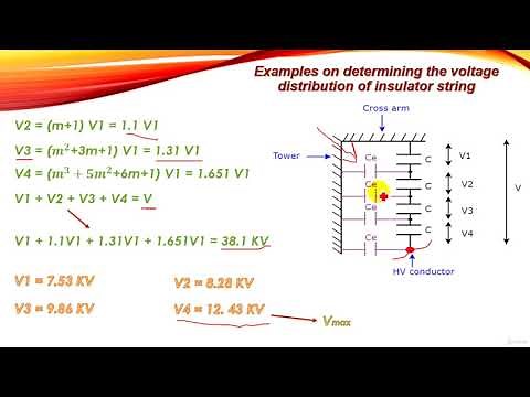 8 Examples on determining the voltage distribution of insulator string