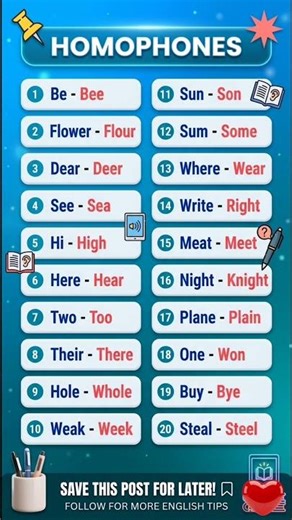 Homophones in English – Easy Lesson #learnenglish #englishpronunciation #englishshorts