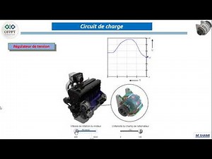 Régulateur de tension 01. principe de fonctionnement. Circuit de charge