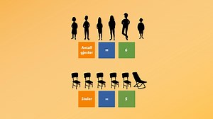 Lær koding: Variabler