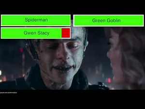 The Amazing Spider-Man 2 (2014) Final Battle with healthbars (Edited By ‪@GabrielD2002‬)