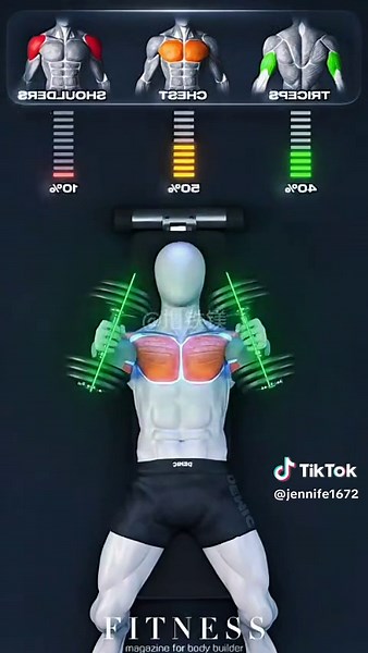 workout for cheats and heand routine at home #gilmoregirls #67thgrammys #hairtok #motivation #didyouknowfacts