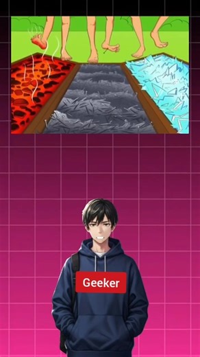 Guess the phone 😵