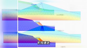 最新Python-PLAXIS自动化建模技术与典型岩土工程案例实践应用