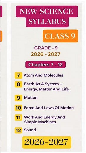 Class 9 New Science Syllabus 2026-27 📚 Full Chapters List