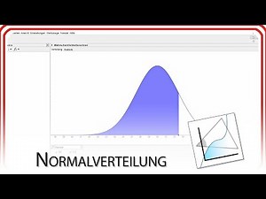 Normalverteilung | GeoGebra EasyGoing