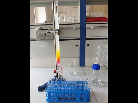 Gel filtration chromatography (Column chromatography)