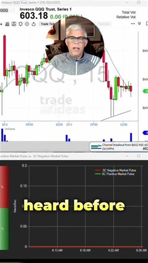 How to Trade around?