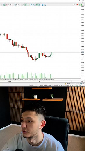 #litfxacademy #litfx #trading #tradingeducation #tradingforex | Litfxceo