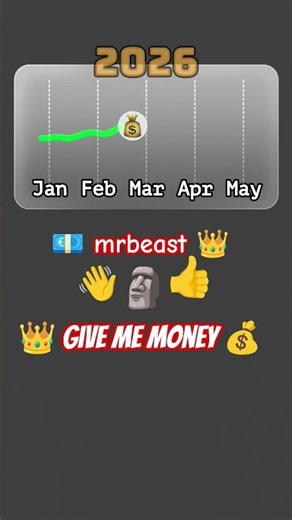 💶 mrbeast 👑#giveaway of money 🤑.