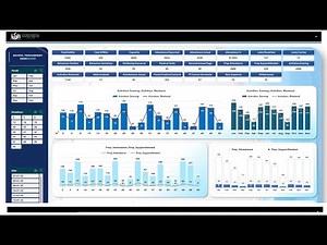 Complete School KPI Dashboard – Real-Time Attendance, Behaviour & Student Wellbeing Analytics