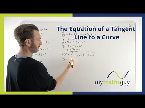 Find the Equation of a Tangent to a Curve