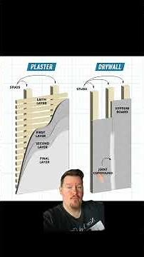 Drywall vs Lath and Plaster vs Button Board