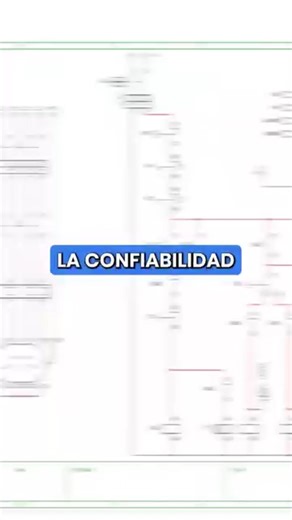 ¿Qué es la lógica cableada en la automatización industrial?🤔💻 La lógica cableada consiste en el diseño de automatismos mediante la utilización de circuitos cableados, utilizando para ello contactos auxiliares de relés electromecánicos, así como demás elementos según las necesidades del proyecto. Para realizar la lógica es importante tratar de alcanzar un equilibrio entre las funciones, el presupuesto inicial, los objetivos, los costos y el beneficio que se obtendrá. Cuéntame en los comentarios