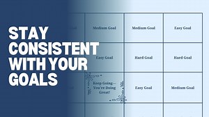 Goal Setting for Beginners: Stay Consistent Using a Visual Bingo System