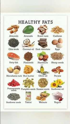 Healthy Fats Your Body Needs: Top Sources Explained #healthtips #healthyfood #healthyfats
