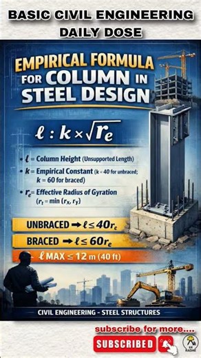 Empirical Formula for Column in Steel Design | Basic Civil Engineering | SSC JE | GATE | Formula
