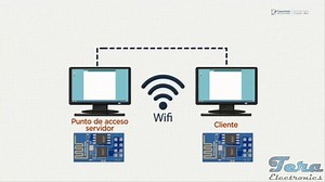 70K views · 1.4K reactions | MODULO WIFI con ARDUINO | Tera Electronics | Facebook