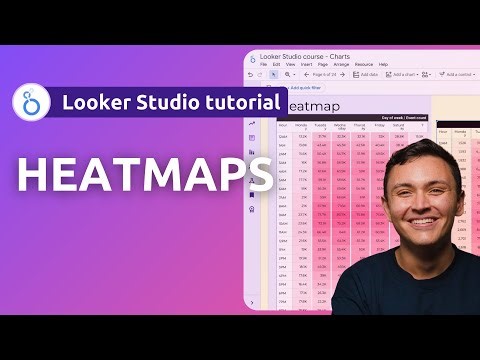 Create Heatmaps with Pivot Tables on Looker Studio