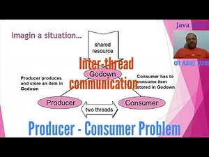 Producer - Consumer Problem | Multithreading #14 @AmitRanjan