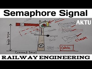 Semaphore Signal | Railway Engineering