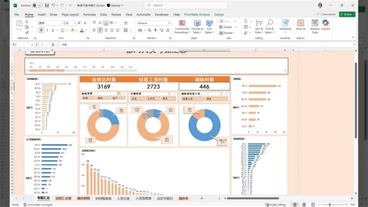 加班可视化报表的教程（上线版）
