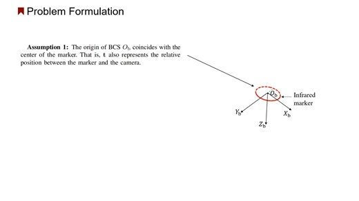 Fast and Omnidirectional Relative Position Estimation with a Circular Marker
