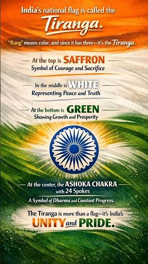 Why India’s Flag Is Called Tiranga | Meaning of Tricolor & Ashok Chakra Explained