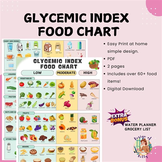 Glycemic Index Foods Chart At-a-glance, Pdf, Printable Downloadpatient Education Glycemic Cheat Sheet Food for Low GI Diet Glycemic - Etsy