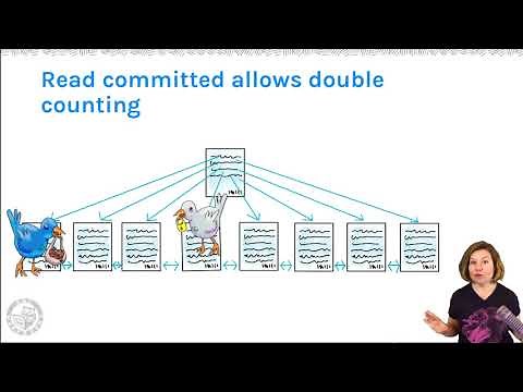 Why Do We Need Snapshot Isolation and RCSI?