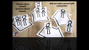 Introduction Activity for Research Methods