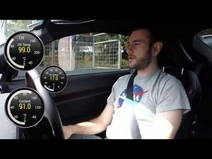 BRZ/86/FRS Oil and Coolant Temperature Analysis (Stock Engine)