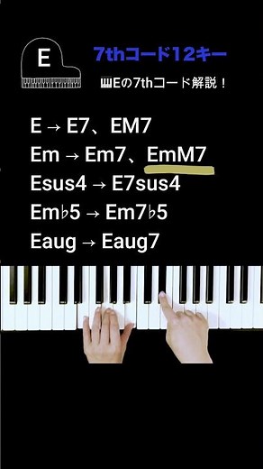 【ピアノコード】Eの7thコード解説！たった1音で一気にオシャレに✨ #shorts #コード練習 #ピアノ