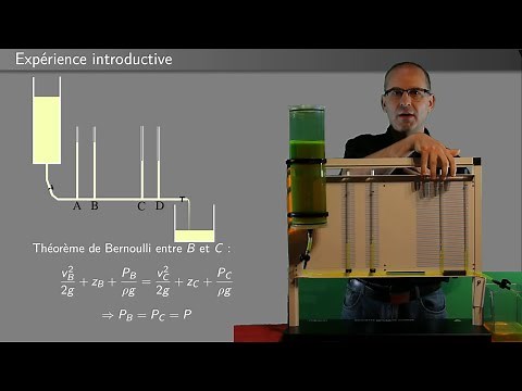 Hydraulique 06 : Écoulements en charge : l'équation de Bernoulli est-elle toujours valable ?