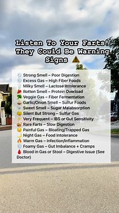 Listen To Your Farts! They Could Be Warning Signs ⚠️ #fart #TruthRevealed #health #AwarenessMatters #factsyoudidntknow #reelsvideo #fyp | Balbino Jr Lubid