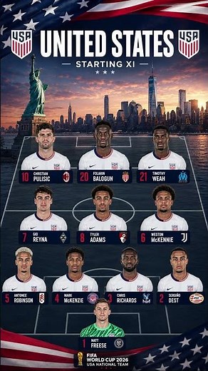 USA STARTING 11 🇺🇸🔥 HOST NATION WITH BIG DREAMS | WORLD CUP 2026