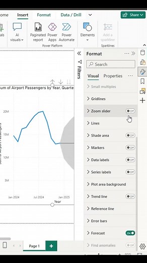 #21 - Time Series Forecasting in Power BI | Power BI Tutorial | Praveen Kumar