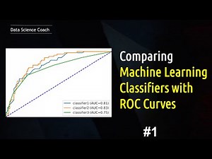 Evaluate and Compare Machine Learning Models | ROC Curves | Binary Classifiers | Python Tutorial