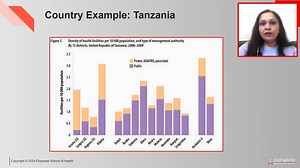 Mod 12 chapter 5_Health Data Protection, Service Coverage part 02