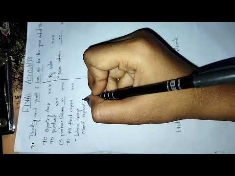 Final Accounts Complete Explanation | Step by Step | Trading, P&L & Balance Sheet