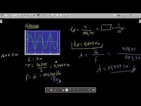 LABORATORIO 8 SEMANA 12 FISICA 2 (ONDA DE SONIDO)