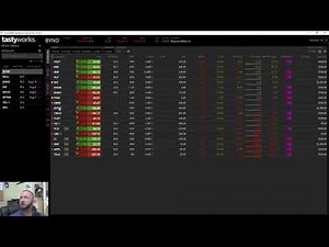 Exiting a Vertical Spread