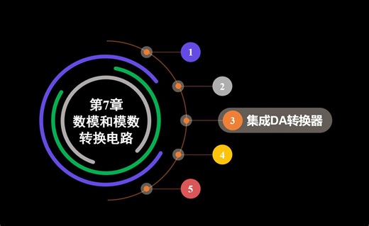 《数字电子技术》下集45-集成DA转换器