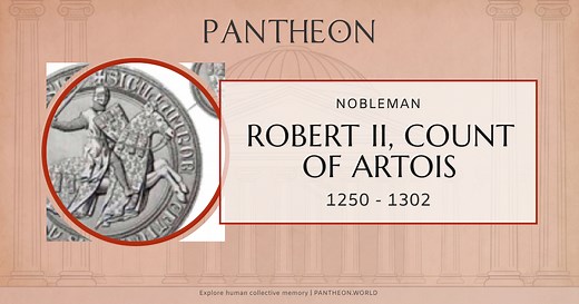 Robert II, Count of Artois Biography | Pantheon
